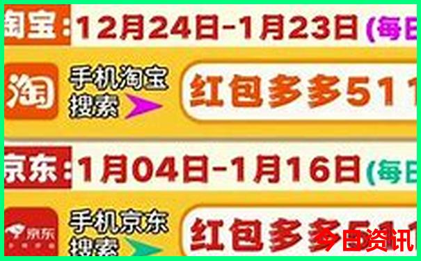 独库公路自驾游路线图